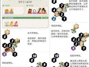 剑与远征攻略：26-57关卡突破，最佳阵容推荐助你一战通关