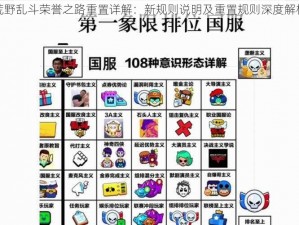 荒野乱斗荣誉之路重置详解：新规则说明及重置规则深度解析