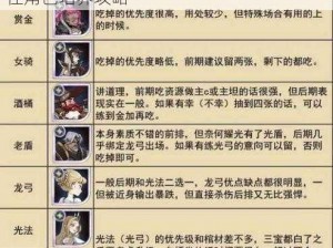 关于剑与远征真紫狗粮推荐——深度解析最佳角色培养攻略