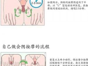 女性私密部位按摩视频大全，让你享受私密呵护