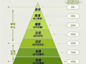 火山的女儿高效学习秘诀：提升课堂效率的全新攻略