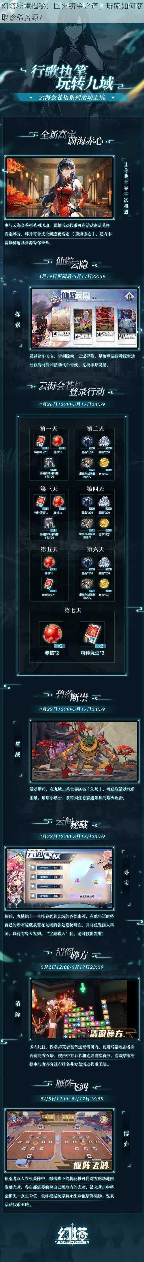 幻塔秘境揭秘：回火铸金之道，玩家如何获取珍稀资源？