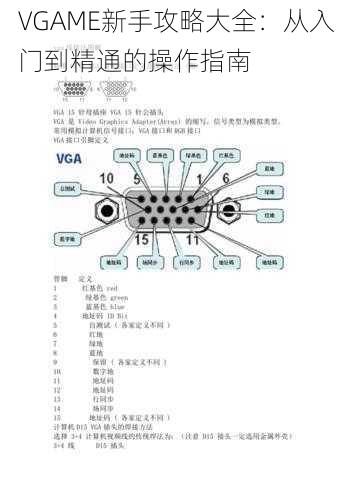 VGAME新手攻略大全：从入门到精通的操作指南