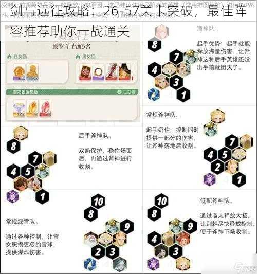 剑与远征攻略：26-57关卡突破，最佳阵容推荐助你一战通关